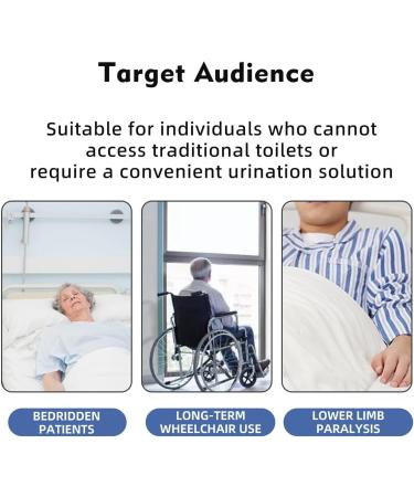 Portable Women's Urinal - Wearable Silicone Design with Urine Collection Bags | Skin-Friendly Odorless & Comfortable - Buy Online on GoSupps.com