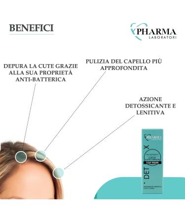  YLATI' YLATI' | Scalp Peeling Lotion - Soothing Purifying Detoxifying for oily scalp and hair and/or dandruff - Buy Online on GoSupps.com