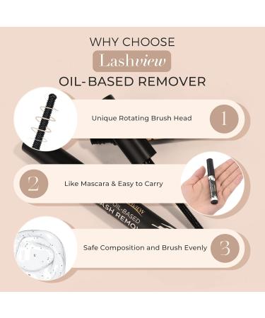 LASHVIEW Eyelash Remover | Gentle Cluster Lash Glue Remover for DIY Extensions | Soothing & Non-Irritating Eye Cleanser 5ML | International Shipping Available - Buy Online on GoSupps.com