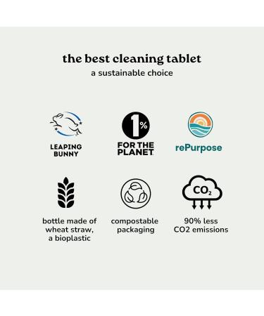 Myni Shower Gel Starter Set - Hydrating Body Wash in Eco-Friendly Bottle - Vegan & Sulfate-Free - Natural Ingredients - 2 Powder Refills - Gentle on Skin - International Shipping Available - Buy Online on GoSupps.com