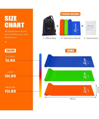 Non-Latex Resistance Bands Set - 1.8m Orange/Green/Blue - Ideal for Physical Therapy, Strength Training, Yoga, Pilates - Home Workout Bands with Various Strengths - Buy Online on GoSupps.com
