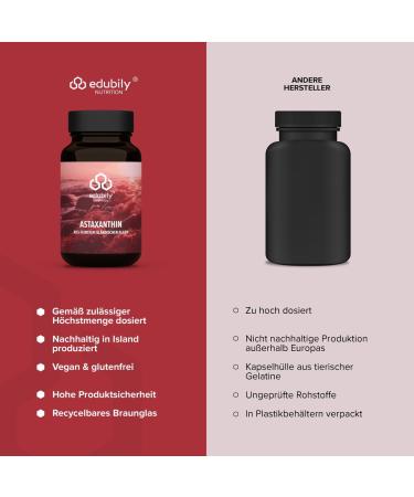 Edubily Nutrition Astaxanthin 8mg - Vegan Icelandic Algae Supplement - 120 Lab-Tested Capsules - Premium Quality - Buy Online on GoSupps.com
