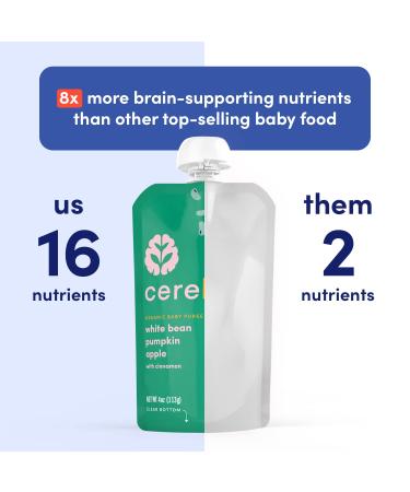 Cerebelly Baby Food Pouches White Bean Pumpkin Apple 4 oz - Pack of 6 | Toddler Snacks with Brain-supporting Nutrients | Gluten-Free, BPA-Free, Non-GMO | Healthy Snacks for Babies & Toddlers - Buy Online on GoSupps.com