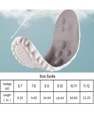 Buy 3 Pairs Cloudstride 4D Insoles for Men & Women - Super Soft U-Shape Memory Foam Breathable Shock Absorption Ankle Protection (11-12 Black) - International Shipping Available - Buy Online on GoSupps.com