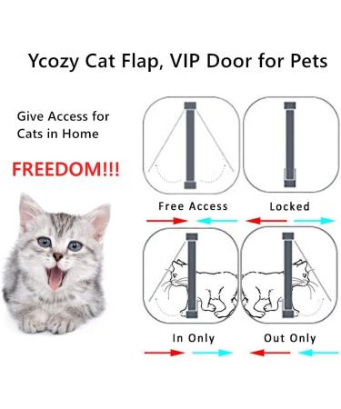 Ycozy XL 4-Way Locking Cat Door for Interior/Exterior Doors - Weatherproof Flap for Kittens & Dogs | Easy Install on Door/Wall/Window - 9.0 x 7.9 (Brown) - Buy Online on GoSupps.com