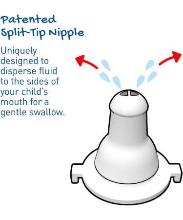 Ezy Dose Kids Baby Oral Syringe & Dispenser | Ladybug Red | 5 mL/1 TSP | Medi-Pals Liquid Medicine - Buy Online on GoSupps.com
