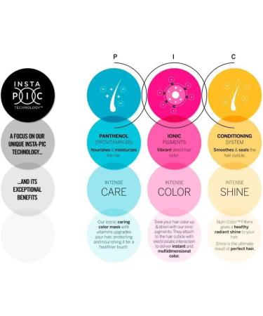 REVLON PROFESSIONAL Revlon Nutri Color Creme 240ml - Buy Online on GoSupps.com