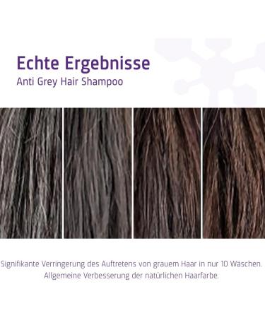 Neofollics AntiGray Shampoo gradually darkens gray hair cares for hair and scalp with antioxidants and plant extracts for men and women 250 ml - Buy Online on GoSupps.com