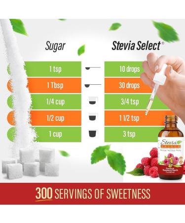 Stevia Select Raspberry Stevia Liquid Flavor - All Natural Liquid Stevia Extract Sweetener Liquid - Zero Calorie Sweetener - Pure Stevia Liquid Sweetener - Keto Sweetener & Sugar Alternative 2 Oz Raspberry 60 ml (Pack of 1) - Buy Online on GoSupps.com