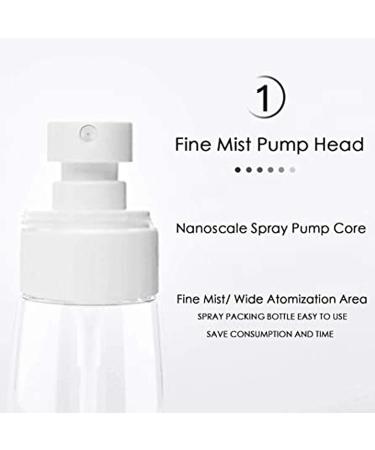 Natudeco 100ml Plastic Spray Bottle Travel Empty Spray Container Small Refillable Liquid Containers Reusable Spray Bottle for Essential Oil Cosmetics Skincare - Buy Online on GoSupps.com