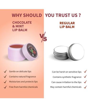 Chocolate & Mint Lip Balm for Men & Women | Nourishing Vitamin E Balm for Chapped Lips | Heals Dry Cracked Lips | Moisturizer with Almond & Olive Oil (10gm - Buy Online on GoSupps.com