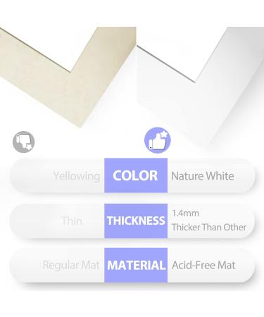 Betus 11x14 White Picture Mats - Acid Free, 1/16 Thickness, White Core, Bevel Cut - Pack of 10 Mats for 8x10 Pictures - Buy Online on GoSupps.com