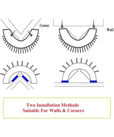 Cat Self Grooming Accessories | Cat Corner Brush with Catnip | Pets Corner Adhesive Rubbing Brush | Cat Accessories for Face and Body Rubs - Buy Online on GoSupps.com