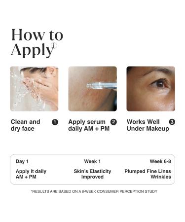 MATKAS Korean Retinol Eye Cream - Anti Aging Solution for Dark Circles Puffiness Wrinkles | Niacinamide Turmeric Ceramides & Hyaluronic Acid - Buy Online on GoSupps.com