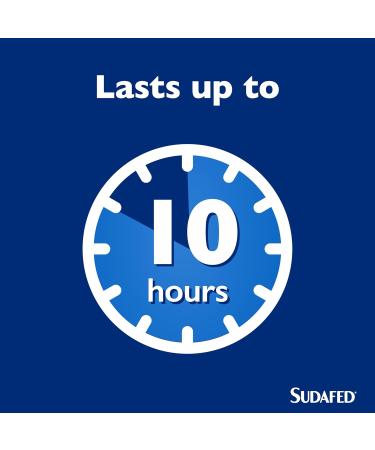 Sudafed Nasal Spray: Fast-Acting Decongestant for Clear Breathing - Buy Online on GoSupps.com