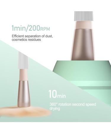 Sonew Electric Makeup Brush Cleaner - Automatic Fast & Effortless Cleaning for Flawless Skin | International Shipping - Buy Online on GoSupps.com