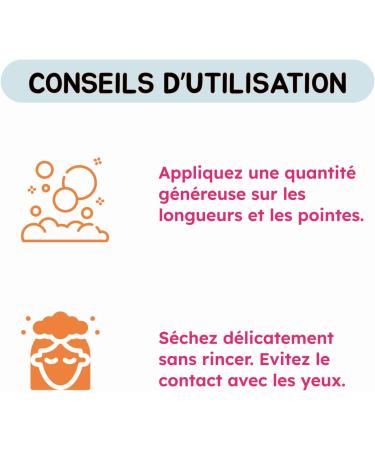 Easy Pouss | High Definition Hair Milk | Hydrates & Detangles | Smoothes the Cuticle | With/Without Rinsing | Protects against External Aggressions | For all Hair Types | Made in France | 250ml - Buy Online on GoSupps.com