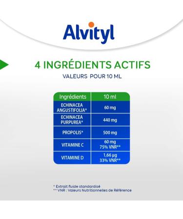 Alvityl - Immune Defense Syrup - Echinaceae Propolis Vitamins C & D - From 3 years old - 240 ml - Buy Online on GoSupps.com