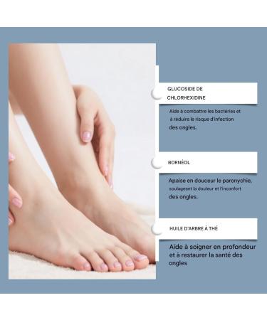 Ingrown Toenail Relief 15ml Gentle Repairing and Strengthening Nail Drops for Dryness Redness and Thickening. For Women and Men. Manicure Home Salon and Pedicure Preparation. - Buy Online on GoSupps.com