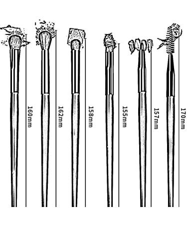 Makeup Brush Makeup Brush Set Suitable for Foundation Concealer Eyeshadow Eyeliner Blush Multifunctional Brush Sets - Buy Online on GoSupps.com