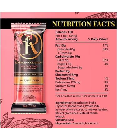 Ross Chocolate Milk & Dark Chocolate Variety Pack Sweeten with Stevia 34g (Pack of 12 bars) - Buy Online on GoSupps.com