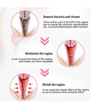 LJXWRF Annie Care Natural Detox Viginal Capsules & Gel - 3 Boxes (21 Pcs) - Annie Care - Buy Online on GoSupps.com