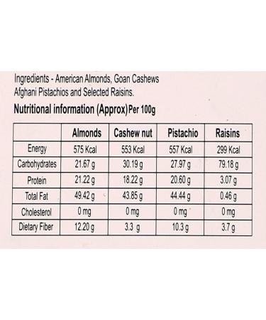 Ghasitaram Gifts Diwali Gifts Fruit n Nut Box of 4 Dryfruits and Sugarfree Bites - Buy Online on GoSupps.com