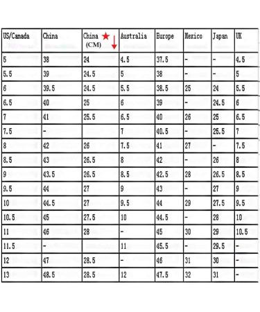 Ladies Outdoor Slippers Fur Slippers Woman Shoes Comfortable Ultra-Soft Vogue Ladies Flip Flops Flat-Soled Outdoor Anti-Skid Rubber Sole Casual Plush Shoes Furry Indoor Slides (B 25CM) - Buy Online on GoSupps.com