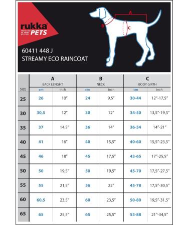 Rukka Pets STREAMY ECO Raincoat for Dogs - Dark Olive Green | Durable & Stylish Pet Rain Gear - Buy Online on GoSupps.com