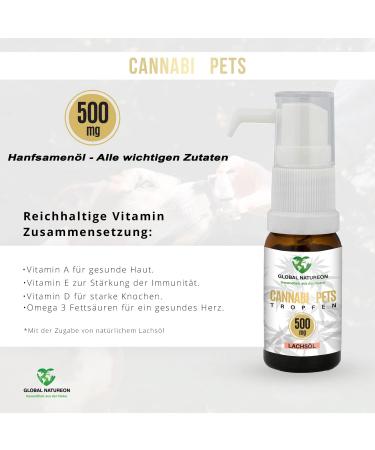 Global Natureon Cannabi Pets Oil 500mg - Natural Salmon Oil Drops for Dogs & Cats | Stress Relief Fear & Travel Aid | 30ml Preservative-Free - Buy Online on GoSupps.com