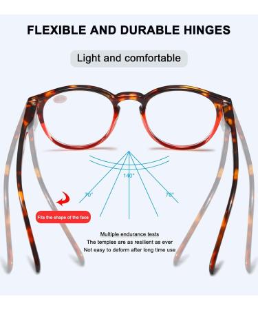Shop Abetos Retro Reading Glasses - Anti Blue Light Comfortable Stylish for Men & Women - Large Round Computer Glasses in Starch Yellow 3.0x - Buy Online on GoSupps.com