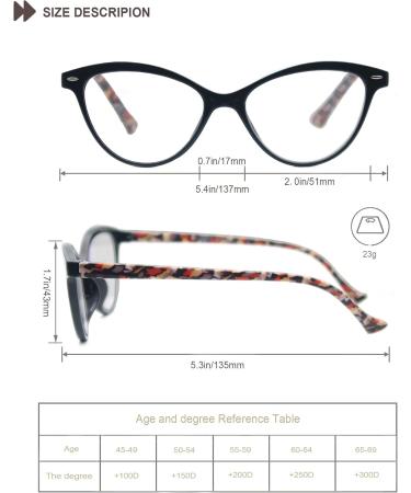 Stylish HEEYYOK Floral Cat Eye Reading Glasses for Women - Colorful Lightweight Frames - 4 Mixed Colors Available - Buy Online on GoSupps.com