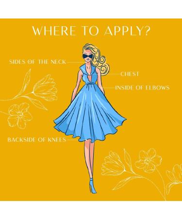 Riv'ona Versatile Floral Perfume Gift Set For Men & Women | Fragrances Perfume Set | Long Lasting Eau De Parfum Fragrance | Pack Of 4 X 15Ml | 60ml (2.02 Fl Oz) - Buy Online on GoSupps.com