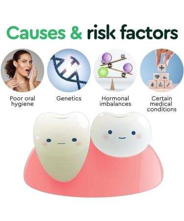 Dentizen Gum Regrowth Drops - Natural Gum Restoration & Disease Treatment (3 PCs) | Revitalize Your Oral Care - Buy Online on GoSupps.com