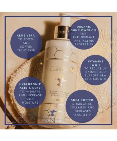 Tan Extending Moisturiser for Face and Body. Lusso Tan Winter Nights Anti-Ageing Moisturising Lotion. Organic Vegan and Cruelty-Free Aftersun Skincare. Moisturise Skin to Prolong Life of Fake Tan - Buy Online on GoSupps.com