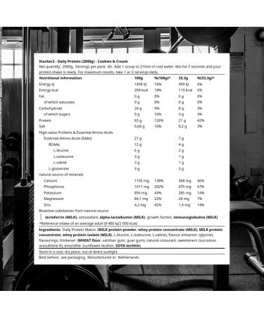 Stacker Europe BV Stacker2 Daily Protein 2000g Cookies & Cream Proteins Protein Mix - Buy Online on GoSupps.com