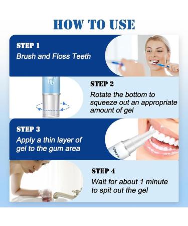 2024 New Gum Protection Therapy - 4 ml Soothing Treatment Gel for Deep Cleaning Stains & Tartar Removal - International Shipping - Buy Online on GoSupps.com