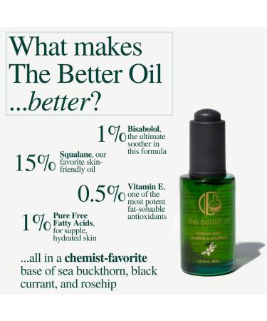 Buy Chemist Confessions The Better Oil - Nourishing Non-Greasy Facial Moisturizer for All Skin Types | 1 Fl oz - Buy Online on GoSupps.com