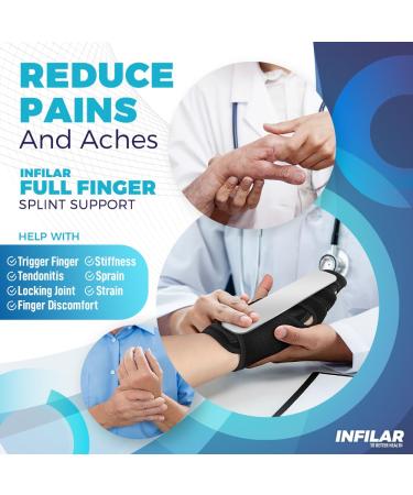 Trigger Finger Splint Brace for Men & Women - Supports 2/3 Fingers | Pain Relief for Tendonitis & Mallet Finger | Graphite Right Hand One Size - International Shipping Available - Buy Online on GoSupps.com