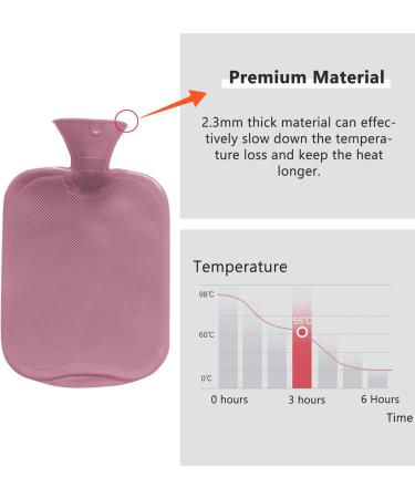 ONTHIS 2L Rubber Hot Water Bottle with Soft Cloth Cover - Pink | Relieve Period Pain and Fatigue - Buy Online on GoSupps.com