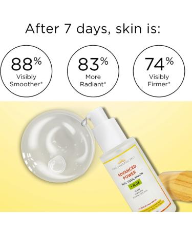 Barrier Repair 96% Snail Mucin Serum | Niacinamide & Hyaluronic Acid for Acne Redness Large Pores | Vegan Korean Skincare | Ultra Smooth Radiant Skin - Buy Online on GoSupps.com