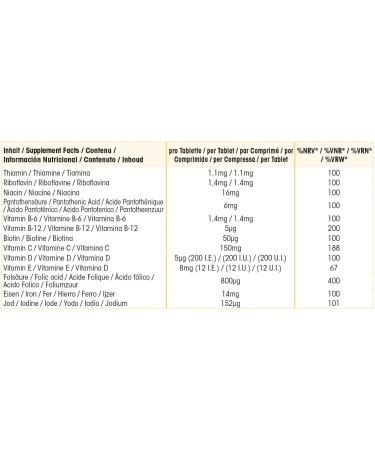 Vitamines pour femmes enceintes - avec 800 g d'acide folique - 200 comprim s pour 9 mois 13 micronutriments par comprim dosage s r | Warnke Vitalstoffe - Qualit des pharmacies allemandes - Buy Online on GoSupps.com