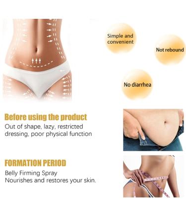 Buy Ginger Fat Burning Cream - Anti-Cellulite Slimming & Weight Loss Cream for Belly | Soothing Relaxing Tightening Formula - Buy Online on GoSupps.com