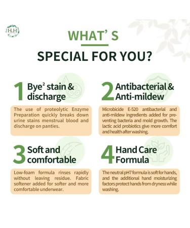 Natural Stain Remover Detergent for Underwear & Lingerie - HH Herb & Health Laundry Wash for Blood Sweat & Discharge - Buy Online on GoSupps.com