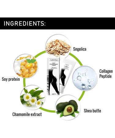 Latorice Butt Enhancement Cream - Type A | Lift  Tone  and Sculpt Your Curves - Buy Online on GoSupps.com