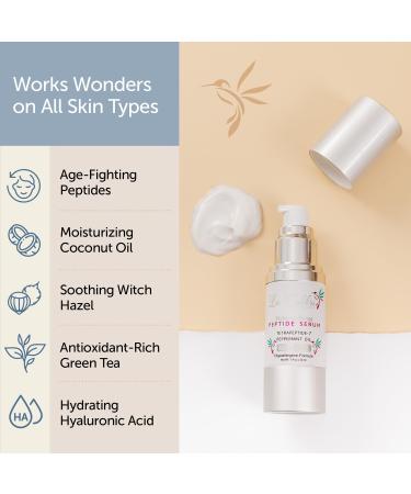 Natural Collagen Serum for Women | Hydrating Peptide & Hyaluronic Acid Serum | Anti-Aging Moisturizer for All Skin Types - Buy Online on GoSupps.com