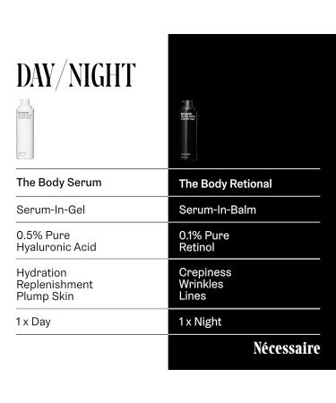 N cessaire The Body Retinol - Firming Repair Serum + Retinol Body Lotion For Women & Men. Wrinkle + Line Prevention. 0.1% Pure + 10% AHA Crepey Skin Treatment. 5.1 oz - Buy Online on GoSupps.com