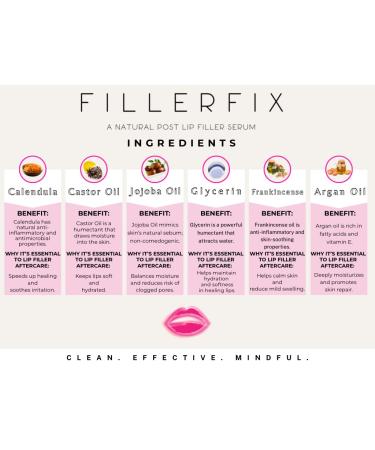 FillerFix Organic Lip Filler Aftercare Serum with Cooling Ceramic Tip Arnica & Calendula for Relief After Lip Filler - Buy Online on GoSupps.com
