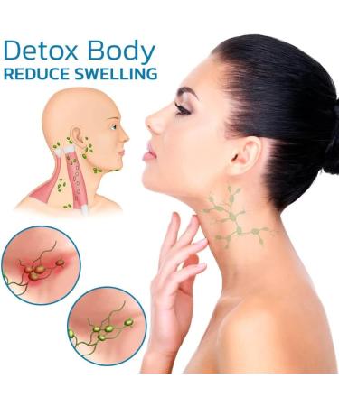 LipoOut Lipomheilung Reduction Spray Instant LumpFree Lipoma Removal Spray LumpFree Lipoma Removal Spray 50ml (4pcs) - Buy Online on GoSupps.com