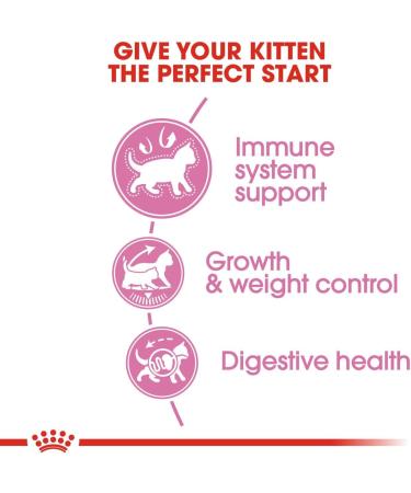Royal Canin Dry Kitten Food Sterilised 2 Kg 2.5 kg (Pack of 1) - Buy Online on GoSupps.com